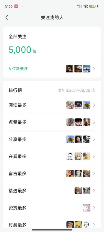 公众号粉丝5000了，最近变懒了